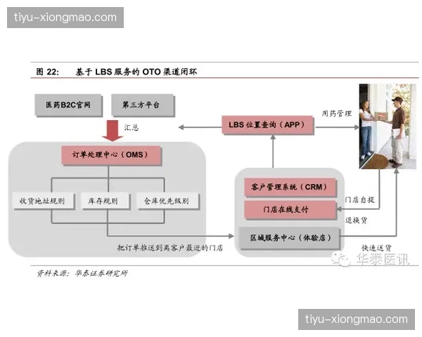 转播车云化接入普及并大幅削减现场硬件布线工程量