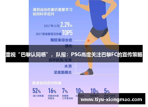 重视“巴黎认同感”，队报：PSG高度关注巴黎FC的宣传策略